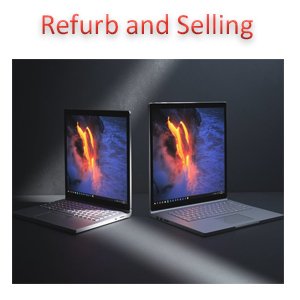 Computers Refurbishing and Selling